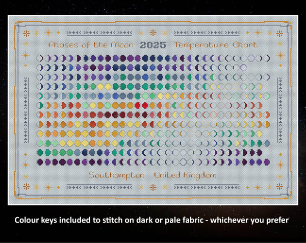 2025 Moon Phases cross stitch pattern. Colour keys included to stitch on dark fabric - whichever you prefer. Image shows design on pale blue fabric.