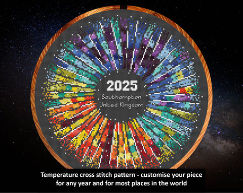 Rainbow Temperature Supernova cross stitch pattern. Customise your piece for any year and for most places in the world.