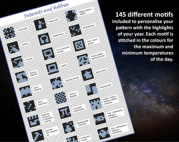 145 different motifs included to personalise your pattern with the highlights of your year. Each motif is stitched in the colours for the maximum and minimum temperatures of the day.