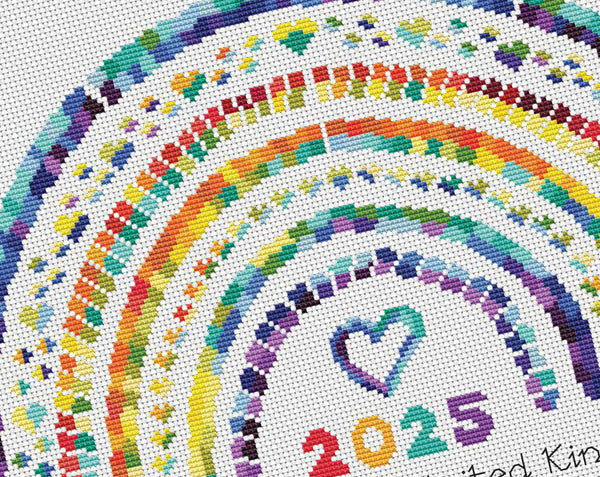 Temperature Rainbow - maximum and minimum temperatures version. Close up of design on white fabric.